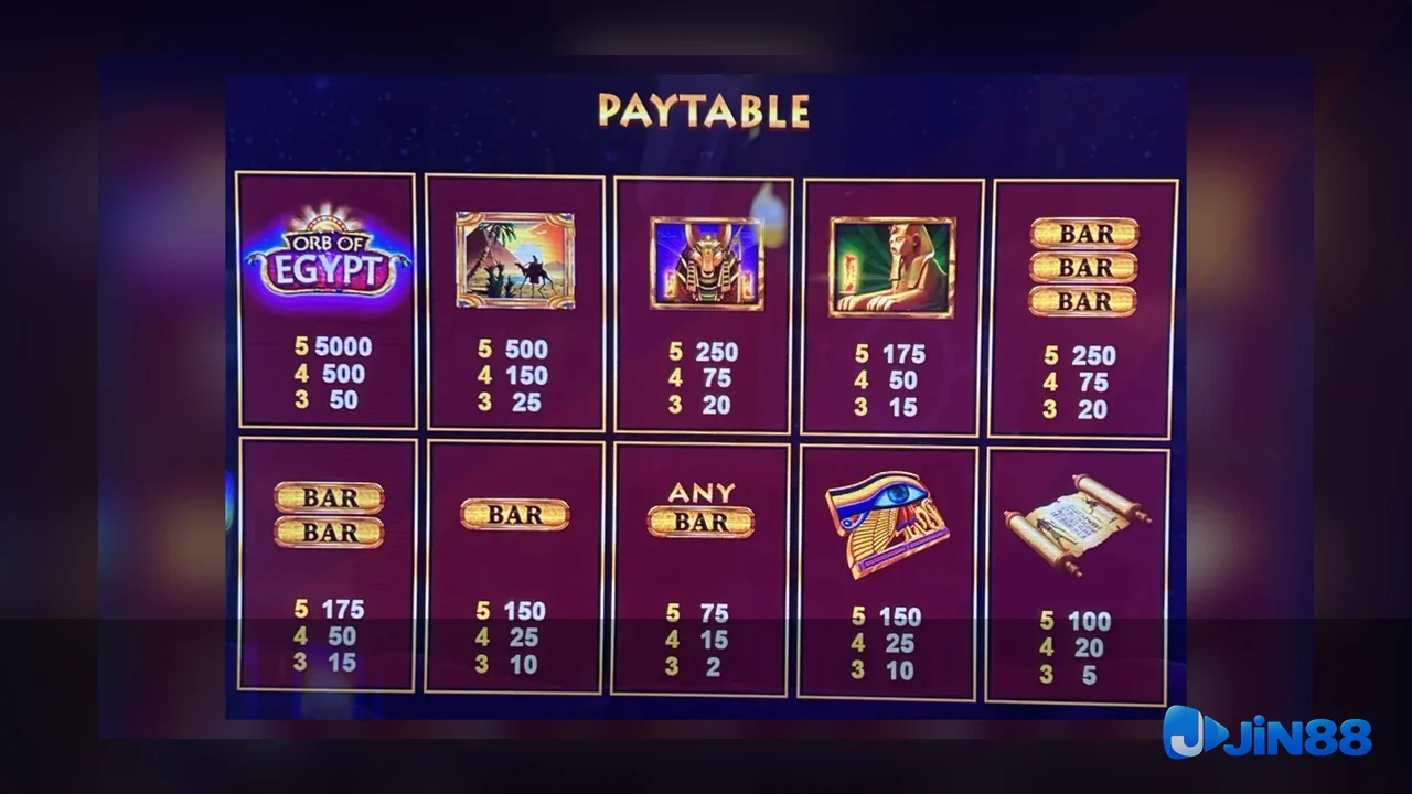 Cách kiểm tra nguồn trước khi đọc nội dung Game – bản đối chiếu trên máy tính cho người mới